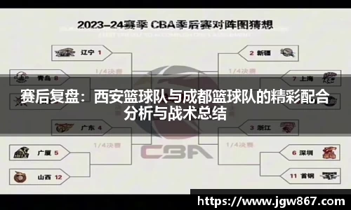赛后复盘：西安篮球队与成都篮球队的精彩配合分析与战术总结