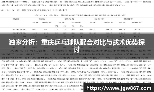 独家分析：重庆乒乓球队配合对比与战术优势探讨