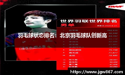 羽毛球状态排名：北京羽毛球队创新高