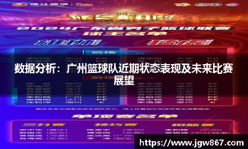数据分析：广州篮球队近期状态表现及未来比赛展望