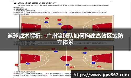 篮球战术解析：广州篮球队如何构建高效区域防守体系