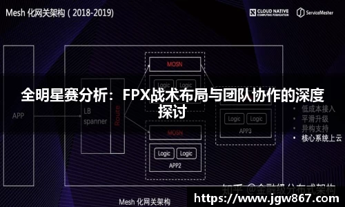 全明星赛分析：FPX战术布局与团队协作的深度探讨