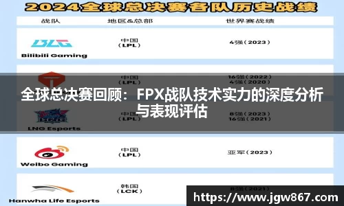 全球总决赛回顾：FPX战队技术实力的深度分析与表现评估
