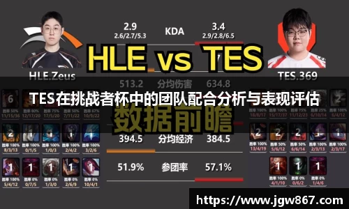 TES在挑战者杯中的团队配合分析与表现评估