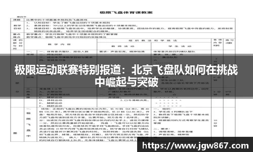极限运动联赛特别报道：北京飞盘队如何在挑战中崛起与突破