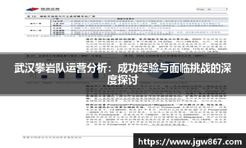 武汉攀岩队运营分析：成功经验与面临挑战的深度探讨