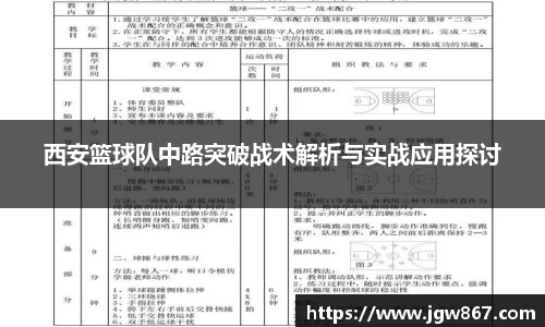 西安篮球队中路突破战术解析与实战应用探讨
