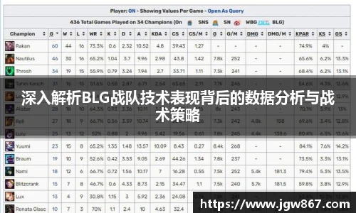 深入解析BLG战队技术表现背后的数据分析与战术策略
