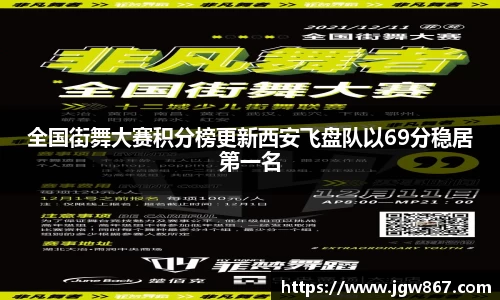 全国街舞大赛积分榜更新西安飞盘队以69分稳居第一名