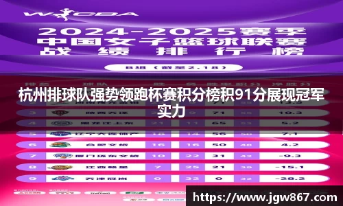 杭州排球队强势领跑杯赛积分榜积91分展现冠军实力