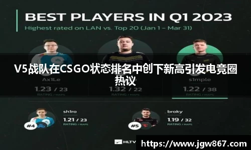 V5战队在CSGO状态排名中创下新高引发电竞圈热议
