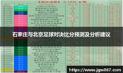 石家庄与北京足球对决比分预测及分析建议