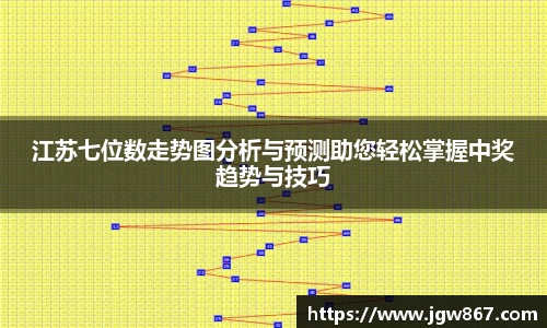 江苏七位数走势图分析与预测助您轻松掌握中奖趋势与技巧