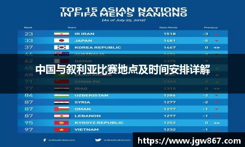 中国与叙利亚比赛地点及时间安排详解