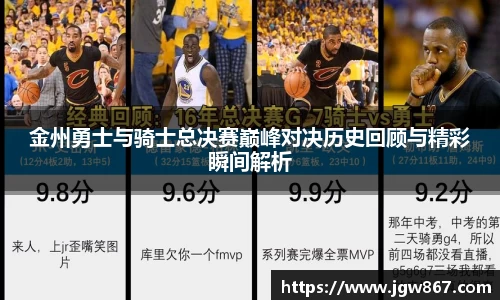 金州勇士与骑士总决赛巅峰对决历史回顾与精彩瞬间解析